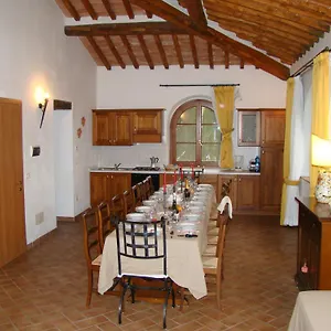 Aparthotel Poggio Al Palio San Lorenzo a Merse